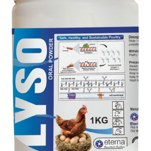 LYSO powder